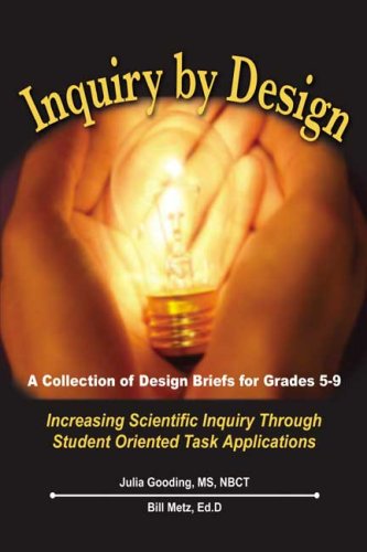 Inquiry By Design