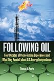 Following Oil: Four Decades of Cycle-Testing Experiences and What They Foretell about U.S. Energy Independence