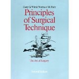 Principles of Surgical Technique: Art of Surgery