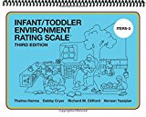 Infant/Toddler Environment Rating Scale (ITERS-3)