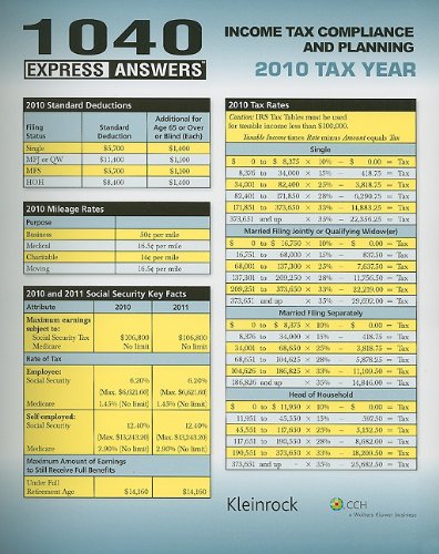 1040 Express Answers (2011) (For Tax Year 2010)