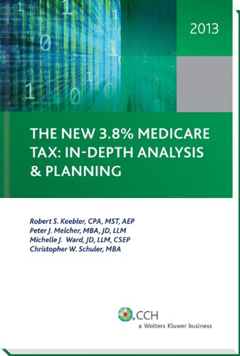 The New 3.8% Medicare Tax: In-Depth Analysis and Planning