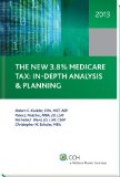 The New 3.8% Medicare Tax: In-Depth Analysis and Planning