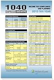 1040 Express Answers, 2014: Income Tax Compliance and Planning 2013 Tax Year