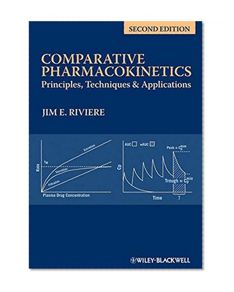 Comparative Pharmacokinetics: Principles, Techniques and Applications