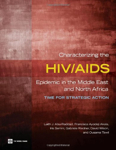 Characterizing the HIV/AIDS Epidemic in the Middle East and North Africa: Time for Strategic Action