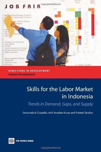 Skills for the Labor Market in Indonesia: Trends in Demand, Gaps, and Supply (Directions in Development)