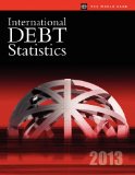International Debt Statistics 2013 (Global Development Finance)