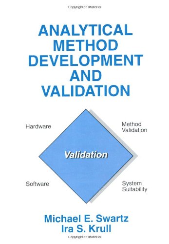 Analytical Method Development and Validation