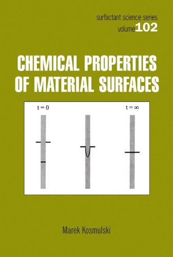 Chemical Properties of Material Surfaces (Surfactant Science)