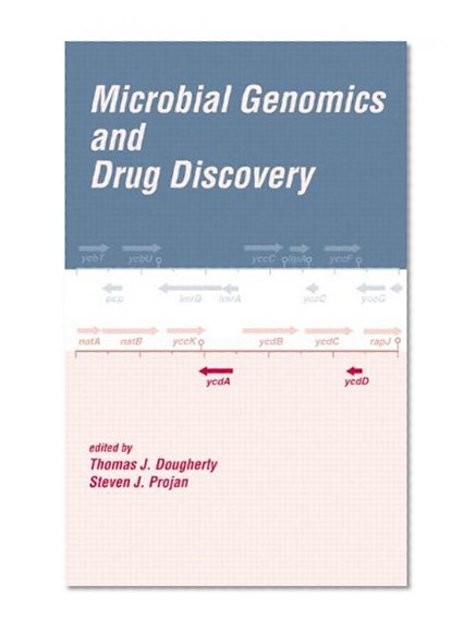 Microbial Genomics and Drug Discovery