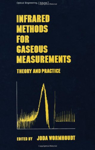Infrared Methods for Gaseous Measurements (Optical Science and Engineering)