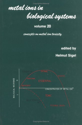 Metal Ions in Biological Systems: Volume 20: Concepts on Metal Ion Toxicity