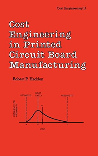 Cost Engineering in Printed Circuit Board Manufacturing