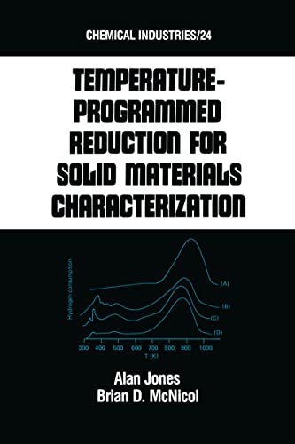 Tempature-Programmed Reduction for Solid Materials Characterization (Chemical Industries)