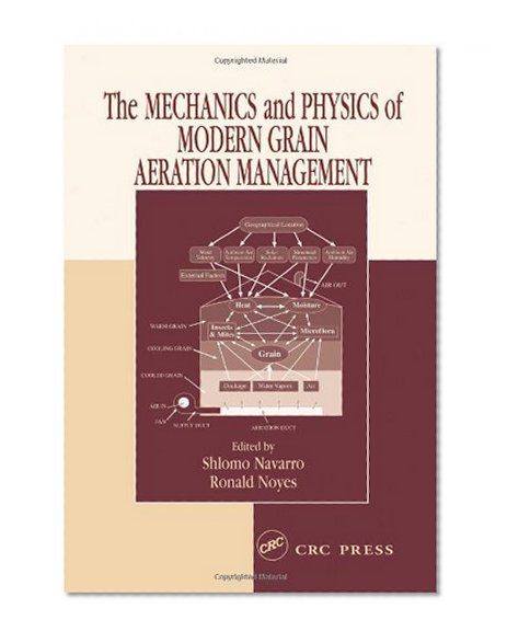 The Mechanics and Physics of Modern Grain Aeration Management
