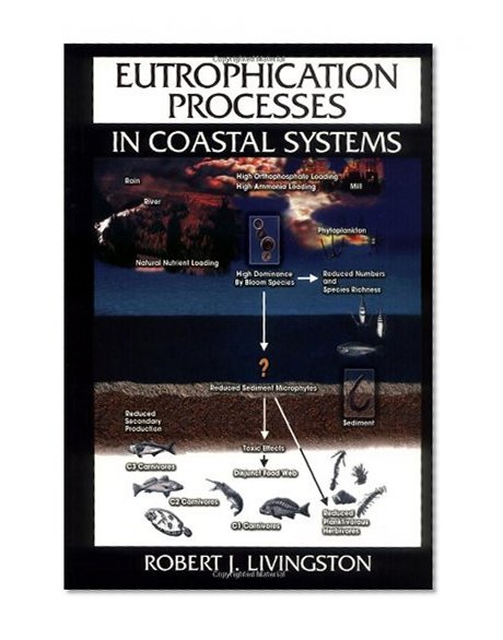 Eutrophication Processes in Coastal Systems: Origin and Succession of Plankton Blooms and Effects on Secondary Productio