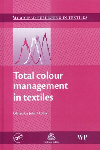 Total Colour Management in Textiles