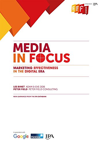 Book Cover Media in Focus: Marketing Effectiveness in the Digital Era