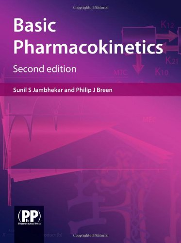 Basic Pharmacokinetics