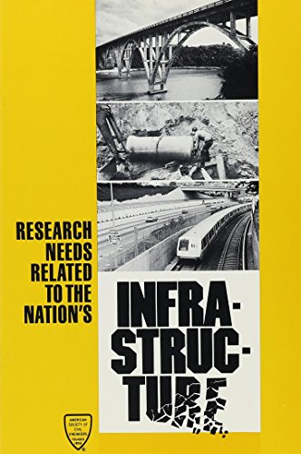 Research Needs Related to the Nations Infrastructure: Proceedings of a Workshop Sponsored by the National Science Foundation and Asce