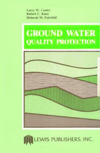Ground Water Quality Protection