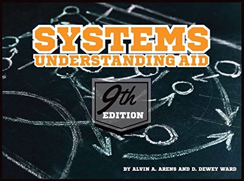Book Cover Systems Understanding Aid for Auditing