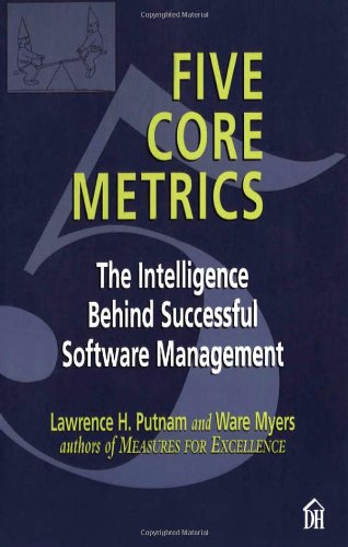 Five Core Metrics: The Intelligence Behind Successful Software Management