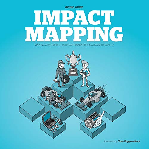 Book Cover Impact Mapping: Making a Big Impact with Software Products and Projects