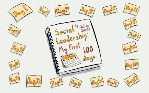 Book Cover Social Leadership: My First 100 Days
