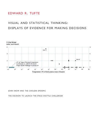 Book Cover Visual and Statistical Thinking: Displays of Evidence for Making Decisions
