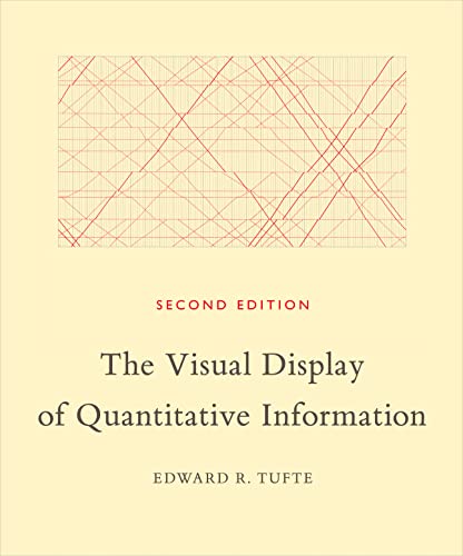 Book Cover The Visual Display of Quantitative Information