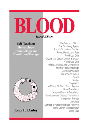 Blood