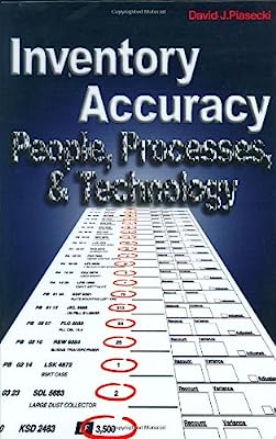 Book Cover Inventory Accuracy: People, Processes, & Technology