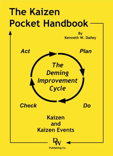 Book Cover The Kaizen Pocket Handbook