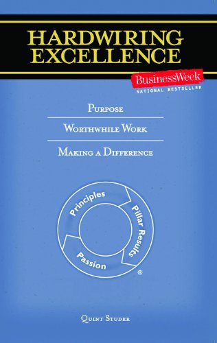 Book Cover Hardwiring Excellence: Purpose, Worthwhile Work, Making a Difference