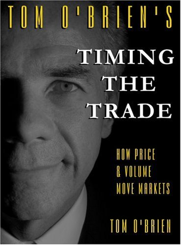 Timing the Trade: How Price and Volume Move Markets
