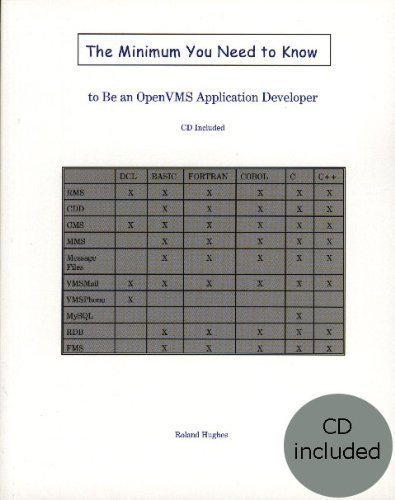 The Minimum You Need to Know to be an OpenVMS Application Developer