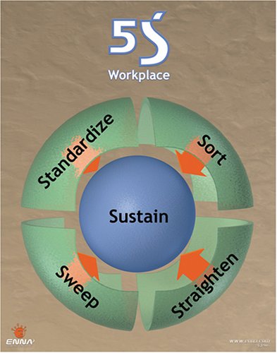 5S Workplace