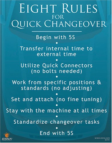 Eight Rules for Quick Changeover