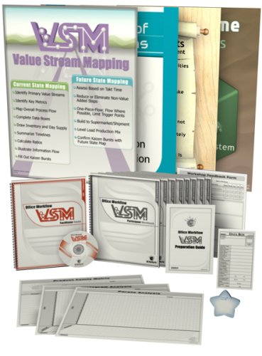 Value Stream Mapping Office Training Package