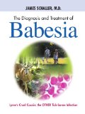 The Diagnosis and Treatment of Babesia