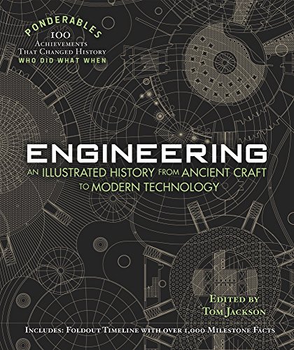 Book Cover Engineering: An Illustrated History from Ancient Craft to Modern Technology (100 Ponderables)