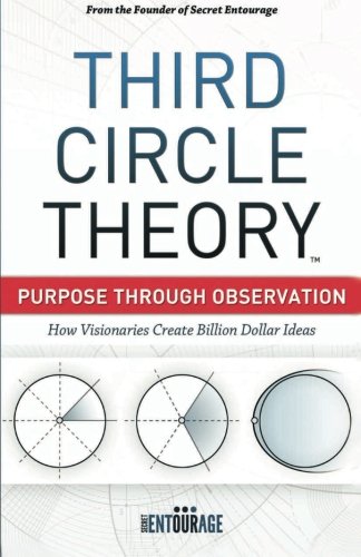 Book Cover Third Circle Theory: Purpose Through Observation