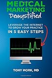 Medical Marketing Demystified