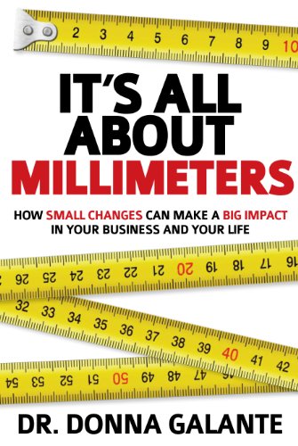 It's All About Millimeters - How Small Changes can Make a Big Impact in your Business and your Life