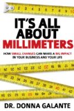 It's All About Millimeters - How Small Changes can Make a Big Impact in your Business and your Life