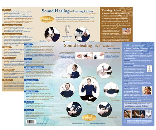 Book Cover Sound Healing Chart - Tuning Fork Primer [Pamphlet] Marjorie de Muynck
