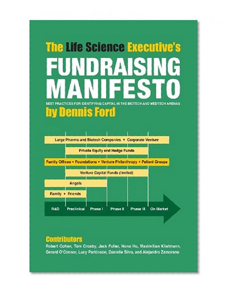 The Life Science Executive's Fundraising Manifesto: Best Practices for Identifying Capital in the Biotech and Medtech Arenas