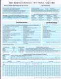 The DOT Medical Exam - Quick Reference